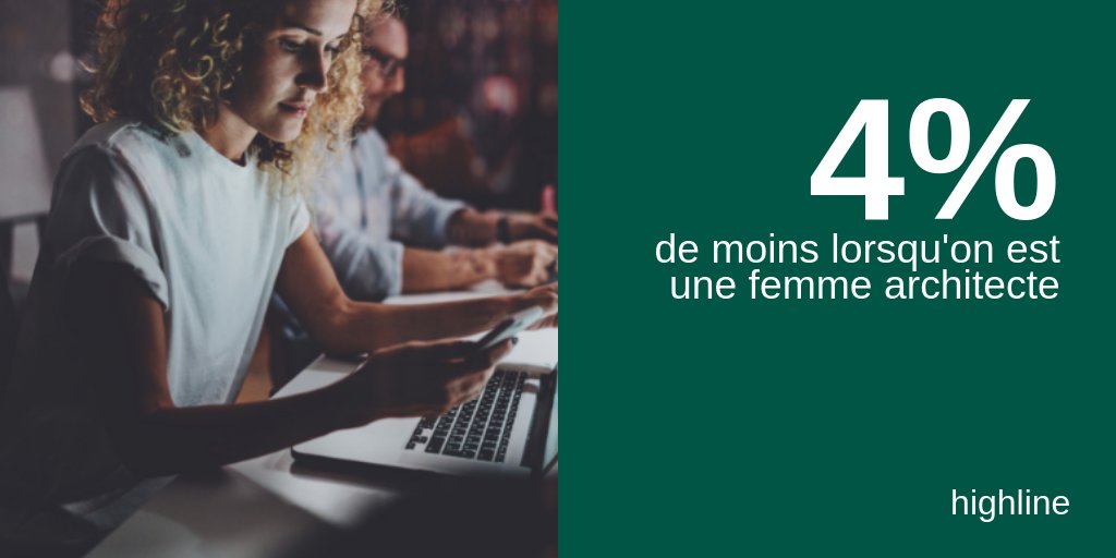 [ BAROMETRE DES SALAIRES ]
Si vous souhaitez en savoir plus, téléchargez gratuitement notre étude de 2019 : buff.ly/2DD3SBI

#salaire #architecture