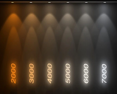 Luis_Medina_15's tweet photo. When doing an #LED #lighting #design there are so many factors that can vary the outcome. Here are 6 MUST key elements to consider:
1) LED #ColorTemperature
2) #Wavelength
3) LED #Efficiency – #Lumens per Watt
4) Indication LEDs
5) #Visibility
6) Viewing #BeamAngle https://t.co/NsIpEwL8ey