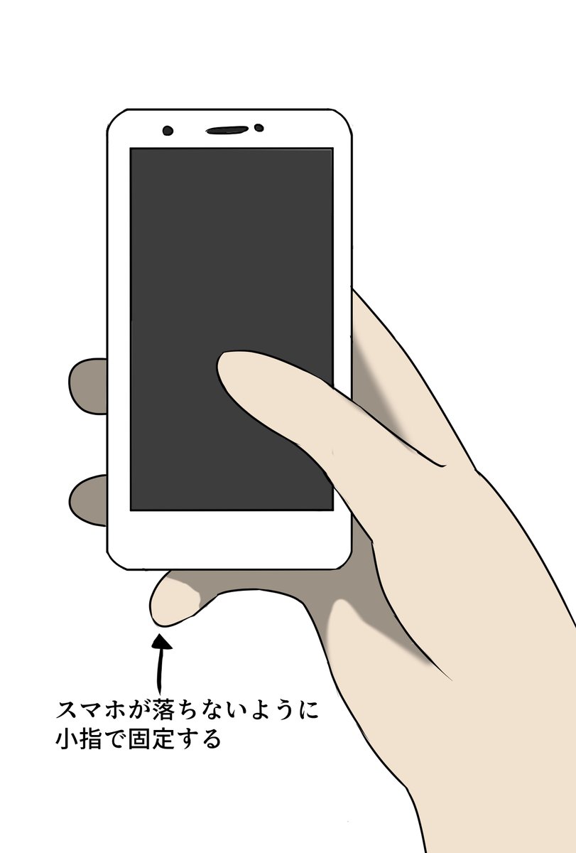 スマホはどうやってもってる 持ち方によっては小指が変形してしまうかもしれません 話題の画像プラス