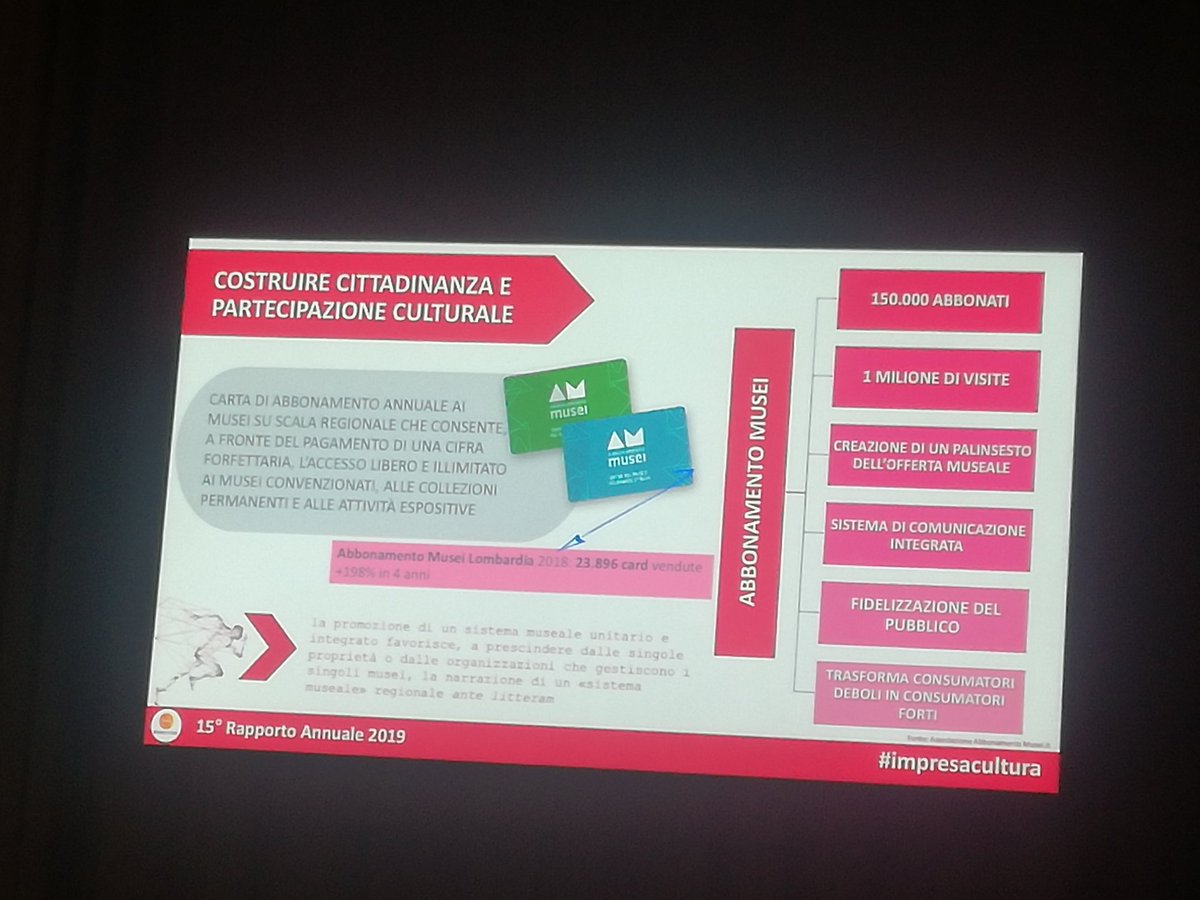 <a href="/ClaudioBocci/">Claudio Bocci</a> parla di <a href="/Abb_Musei/">Abbonamento Musei</a> come strumento per costruire cittadinanza e partecipazione culturale <a href="/simonaricci76/">Simona Ricci</a> <a href="/CinziaPortelli/">Cinzia Portelli</a> @chieleon <a href="/FondCariplo/">Fondazione Cariplo</a> <a href="/FondazioneCRT/">Fondazione CRT</a> <a href="/CSP_live/">Fondazione Compagnia San Paolo</a>