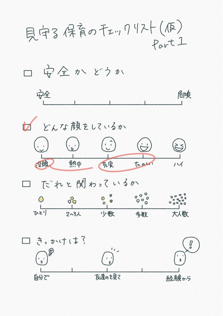 【見守る保育っていったって何すればいいの?ってときのチェックリスト(仮)】②どんな顔をしているか

どんなところに注目すればいいか、ただ見ているだけではなく意識できれば保育は深まると思うから。

字が多くなってしまいましたが、何かに役立ててもらえたら嬉しいです。 