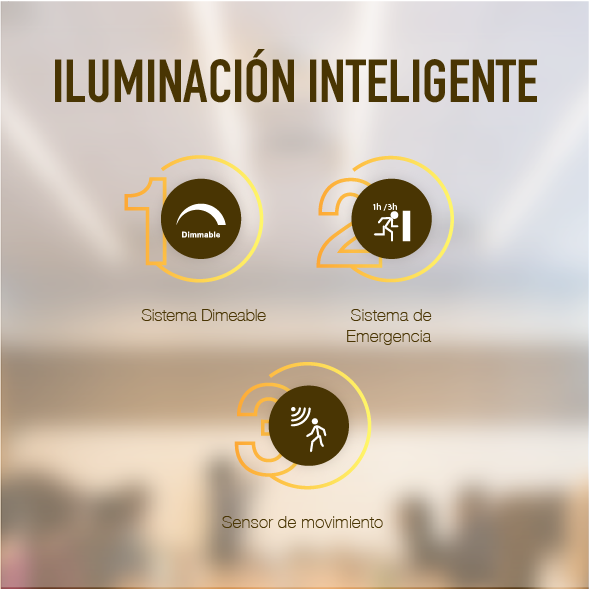 LedLux_mx's tweet photo. Ajustar la intensidad y calidad del alumbrado artificial permite mejorar el confort, alargar la vida de las luminarias y ahorrar energía de forma considerable.
Las últimas tendencias tecnológicas en reguladores de iluminación nos ofrecen un futuro acogedor y ecoamigable. https://t.co/E9mevID9t3