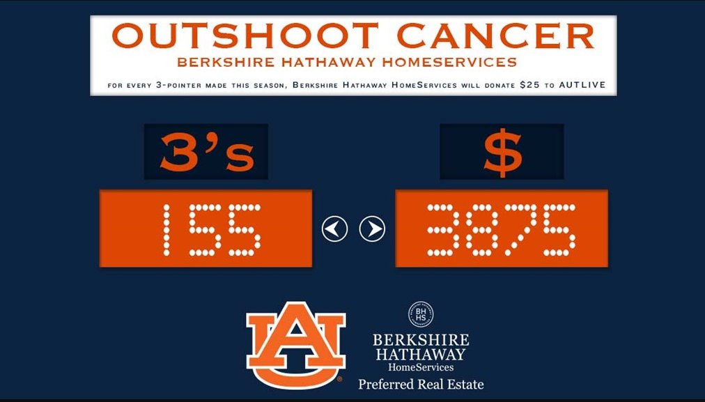 BHHSPreferredAU's tweet photo. We’re proud to team up again with @AuburnMBB in our drive to #OutshootCancer! We’ll donate $25 to @CoachBrucePearl’s #AUTLIVE initiative for every 3-pointer the Tigers make. AUTLIVE supports patients and facilities in our area. Learn more: https://t.co/OLGfLBOsJt #BHHSInvolved https://t.co/C46JdgbLB6