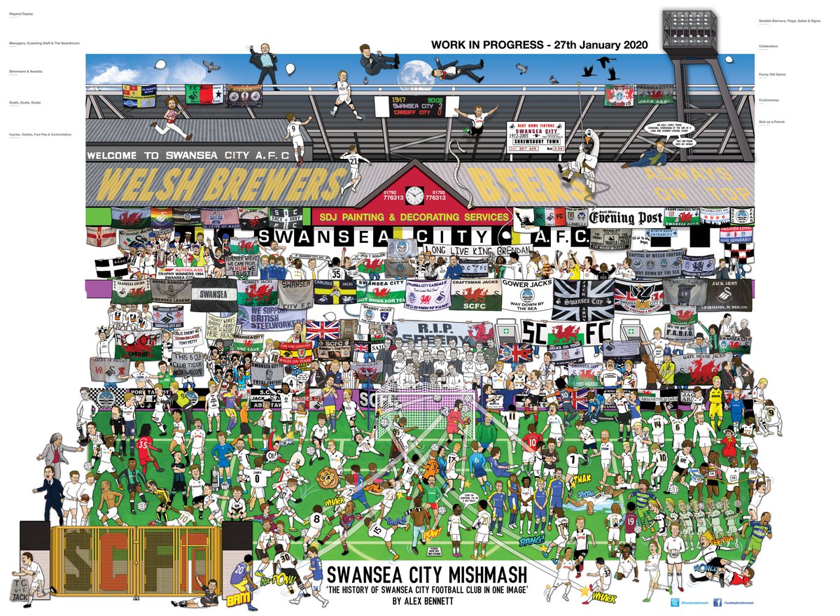 themishmashman's tweet photo. Swansea City Mishmash update. Added Cyril abseiling, the last fixtureboard at Vetch Field, Rodgers &amp; Laudrup getting the bumps among other things! 

Pre-order at https://t.co/9ycLZjUlA5

#swanseacity #scafc #Swans https://t.co/zDLGoqPRqF