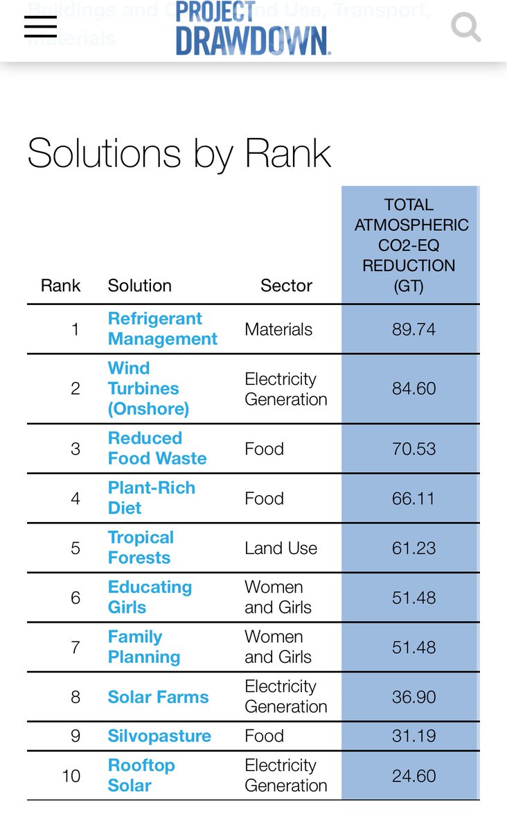 Christian Hernandez tweet media