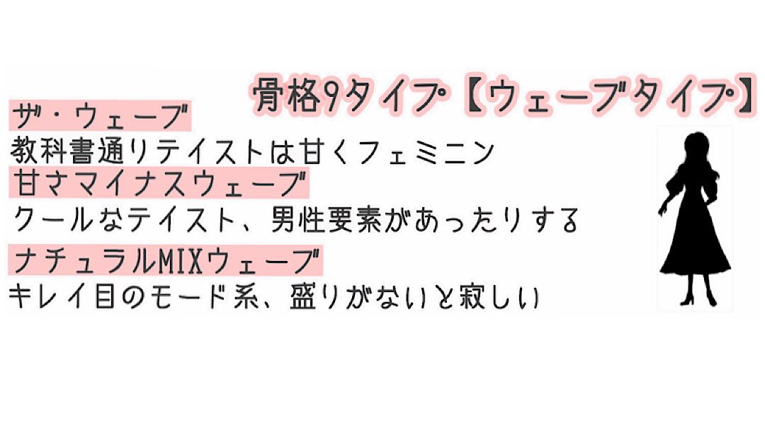 Yukari パーソナルカラー 骨格診断 千葉 流山 骨格診断は3分類ですがお持ちの質感の強弱 ボディライン テイストから9タイプに分かれます 骨格ウェーブはお持ちのテイストで分岐します 甘さマイナスはフリルが苦手だったりmixはジャストサイズより