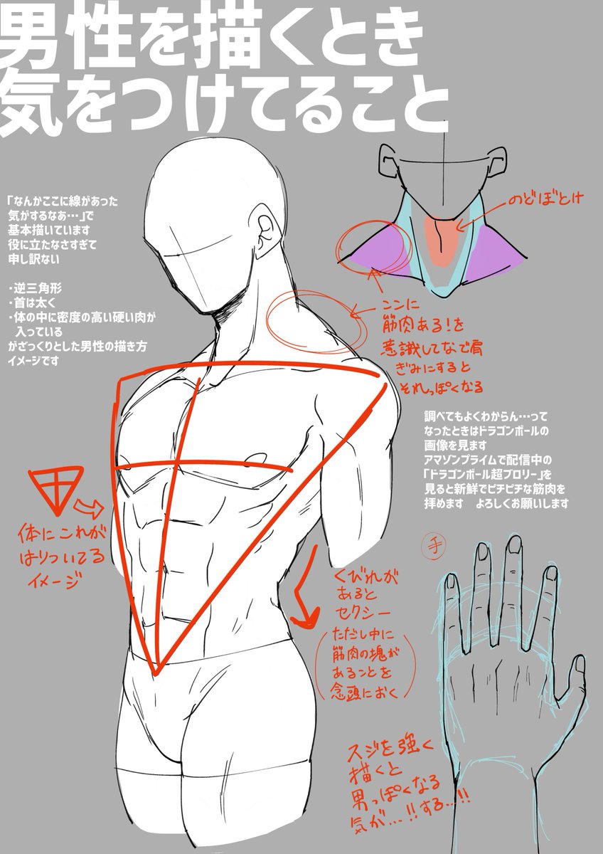 ウ ァク 構図の決め方 男の人を描くときに気をつけていること 構図に関してはその絵で一番性癖が詰まってるところを強調して煽りや俯瞰を活用することが多いです 後者については図にまとめました 参考になるかはわかりませんがよしなに