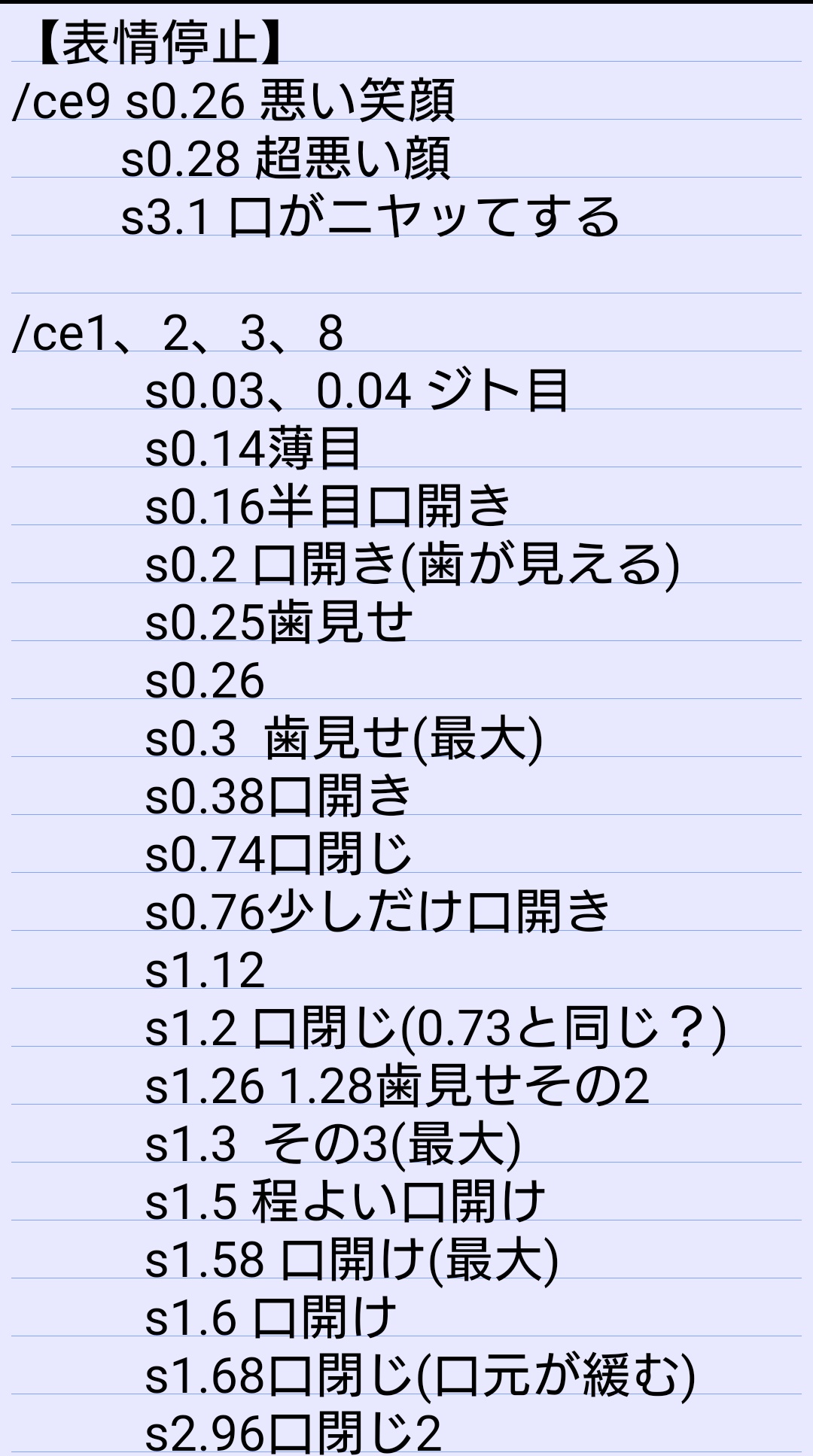 Rev 表情停止メモまとめ 更新しました 見づらかったりだとかは御容赦ください スッキリ顔 調べの為 他の顔タイプでは秒数ズレる可能性あり デフォ顔では間違いなくズレるのでなるべく早めにデフォ顔用のまとめも作ろうかなと思ってます Pso2 Rev 表情停止メモまとめ 更新しました 見づらかったりだとかは御容赦ください スッキリ顔 調べの為 他の顔タイプでは秒数ズレる可能性あり デフォ顔では間違いなくズレるのでなるべく早めにデフォ顔用のまとめも作ろうかなと思ってます Pso2