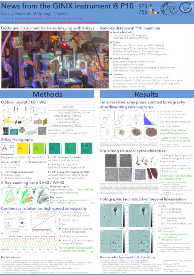 sci_photos's tweet photo. @desy #GINIX poster also ready @spec_ginix
Thanks to my colleagues from whom I could 'steal' the results ;) https://t.co/Zky6kDNQZL