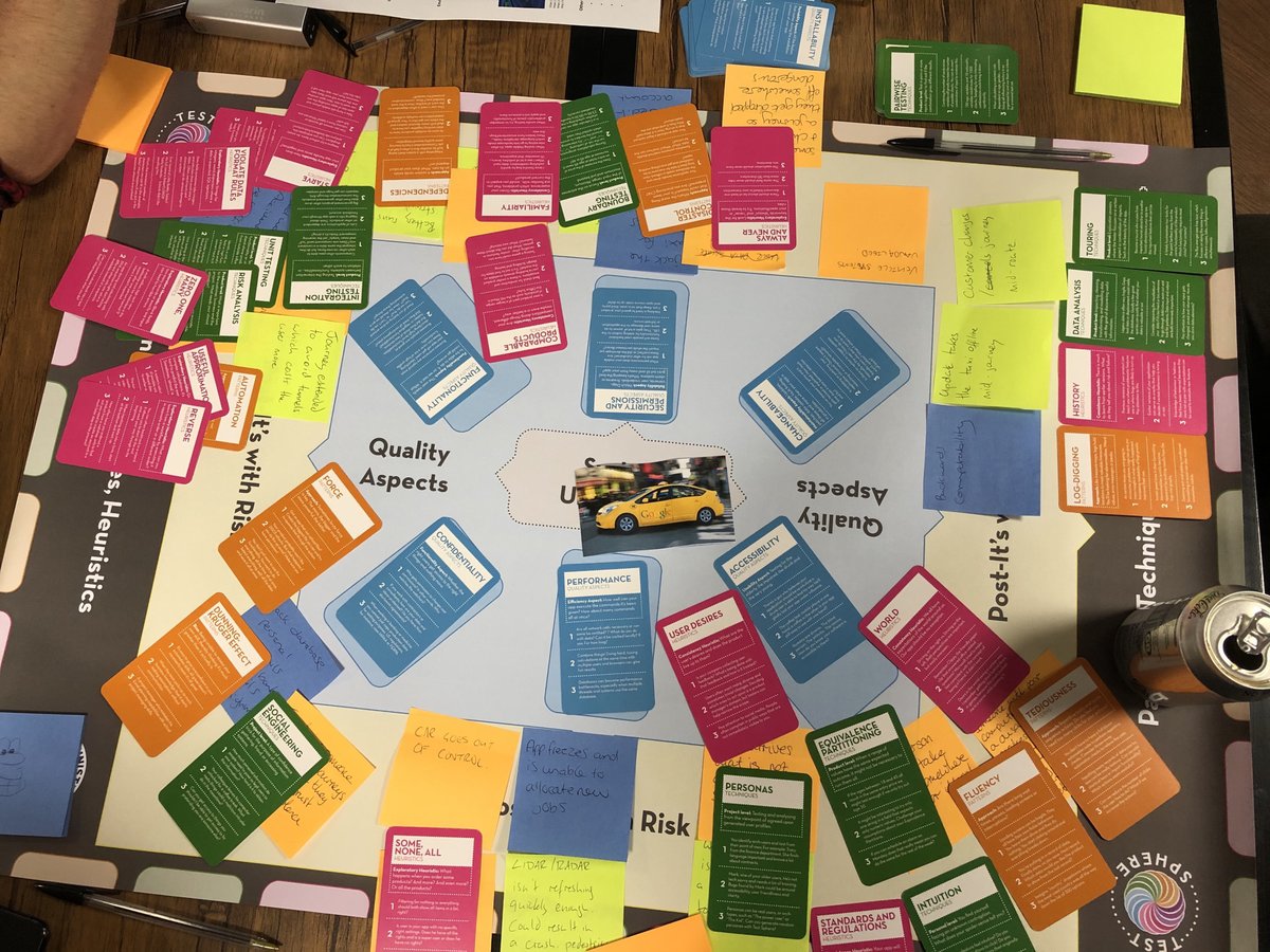 ITCB_IL_Testers's tweet image. Testing Blogs:  Jan #MidsTest: Risk Storming dlvr.it/RNqRgV