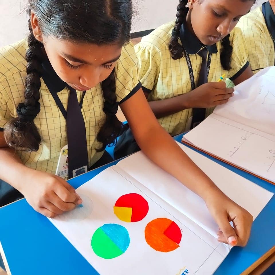 Crayons Public School (SchoolCrayons) Twitter