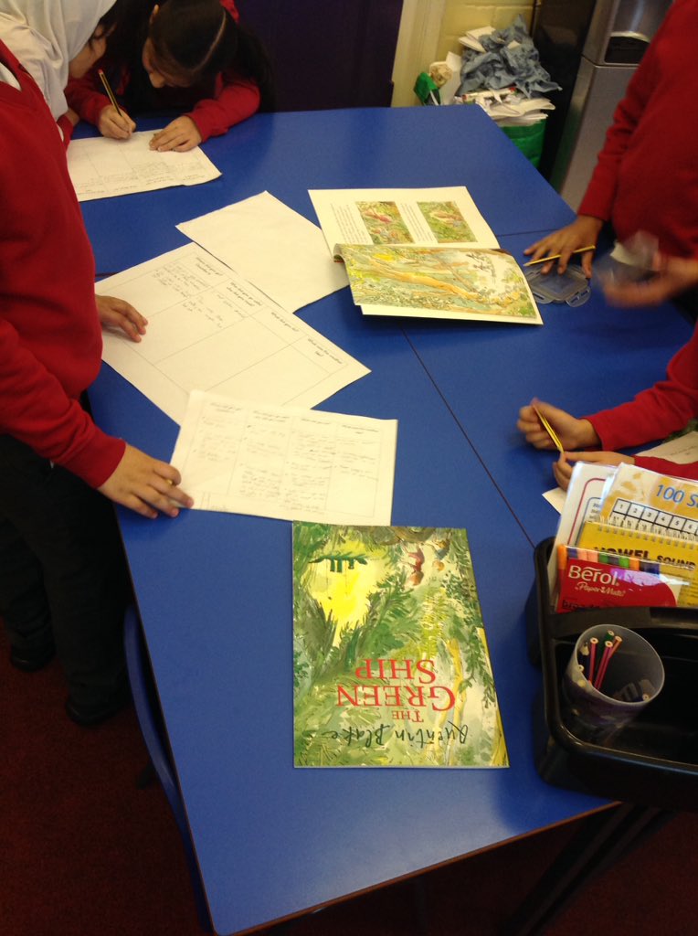 LeighPrimary's tweet photo. Year 2 have been planning and role-playing their adventure stories, ready for writing tomorrow. #englishwriting #roleplay #learninginfunways https://t.co/4YLWGgj1wl