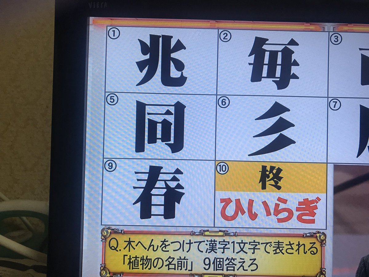 ケーキ 京アニ小説まだ執筆中 ネプリーグの木へんが付く植物の漢字という問題で 1番に 桃 が出た時に反射神経で もんもぉー ってイキって答えてしまった私の精神はなんなんだろうか 苦笑 ケーキの独り言 ケーキのテキトーツイート