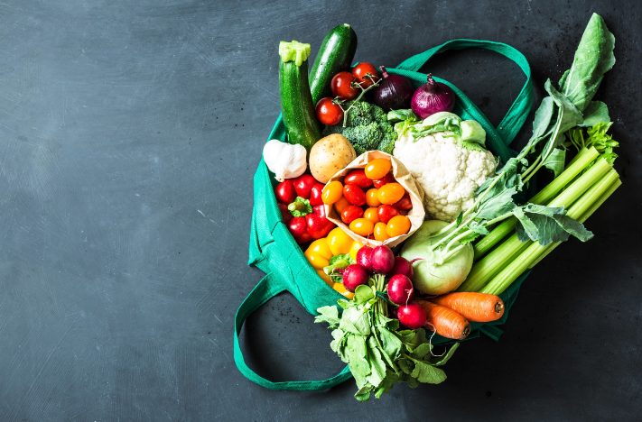 Buffet4Business's tweet photo. Vegan shopping list - where to start? https://t.co/ldE67Q2OF1 https://t.co/4cmD77hzok
