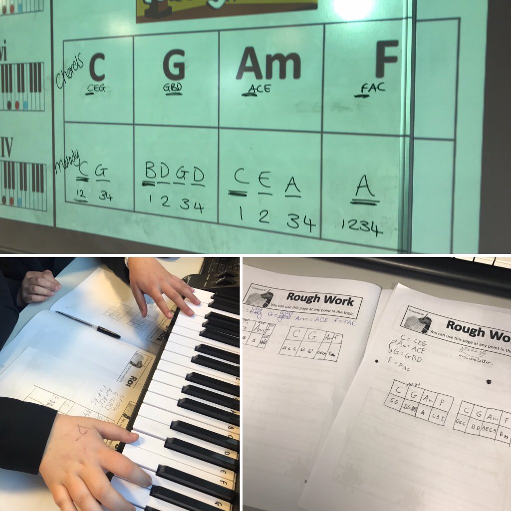 StockgrnCapa's tweet image. 7XMu1 have been amazing today in their melody-writing lesson. A huge shout out to Josh, Matthew and Gurtej who have excelled today. Well done! 💫 #MelodyWriting #Composition #ComposeIt #MusicEducation