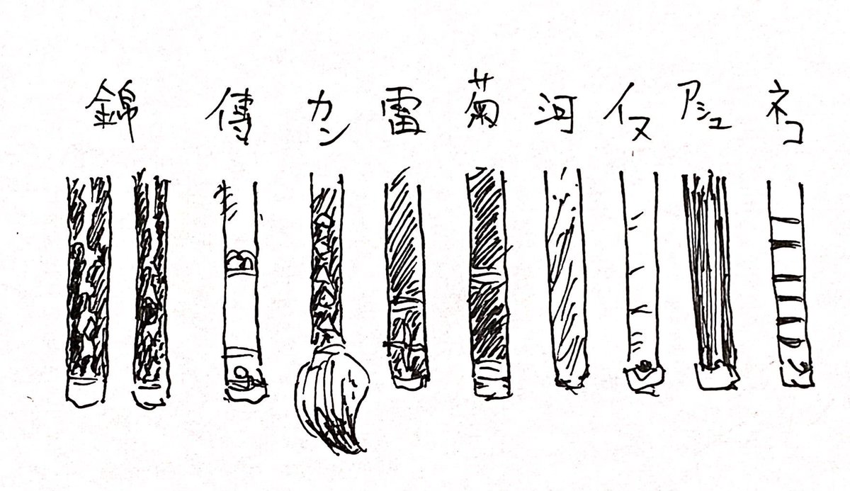 ワンピース 第969話 バカ殿 感想まとめ Wj09号 1 27 2ページ目 Togetter ワンピース 第969話 バカ殿 感想まとめ Wj09号 1 27 2ページ目 Togetter