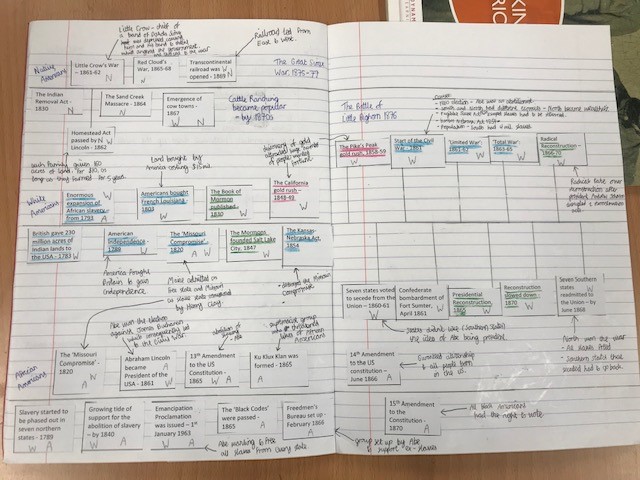 KAs_Wantage's tweet photo. Year 10’s creating timelines to compare the lives of different people in the American West #younghistorians #similarityanddifference #causeandconsequence #knowledge https://t.co/vLMqNtHxsE