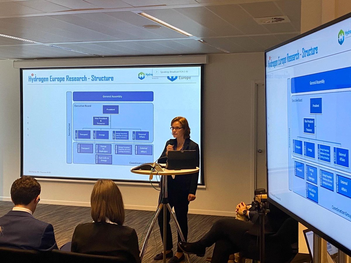 First half of the #FCH_infoday ends with an outline on how the network of #energy national contact points can help you develop your projects &amp; presentations from the #hydrogen industry &amp; research associations.We continue after the break with a brokerage session! #call2020