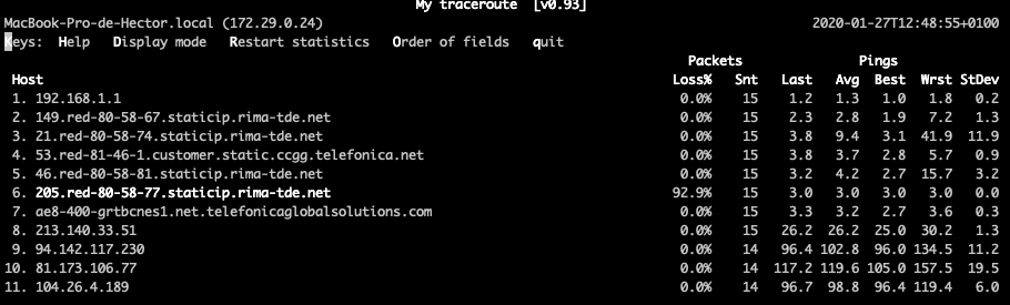 hectorros's tweet photo. @Cloudflare @CloudflareSys Recovered, 100ms, normally 10ms. https://t.co/3ZFqA0DeIn