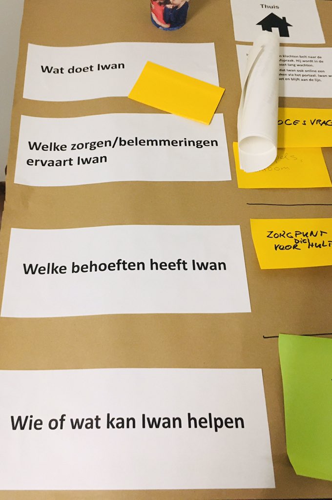 Dank aan Pharos voor deze zinnige workshop "patiëntenreis: van huisarts naar ziekenhuis" #icthealth 
#ehealthmanifestatie2020 #ehealth #xtrawelzijn