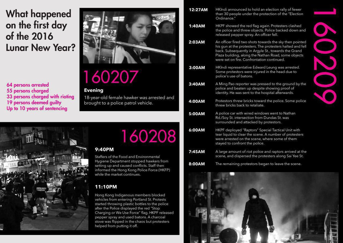 tomotommot's tweet photo. @euronews 4 yrs since the #FishballRevolution, 6 yrs since the #UmbrellaRevolution, #HongKongers had seen #CCP's more invasive meddling in #HongKong. We need a govt determined to curb this, which is not possible without a systematic political change. That's why we're here. #StandwithHK https://t.co/nMsFl99O69