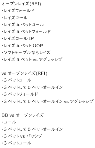 ぱたやん ポーカー これさえ読めば大体勝てるnote プリフロップ編 公開しました Gtoレンジではなく使いやすいレンジを心掛けて作りました 返金保証なのでもし使えなかったら返信申請してください T Co Cbnfp6csty 各レンジの内容は画像