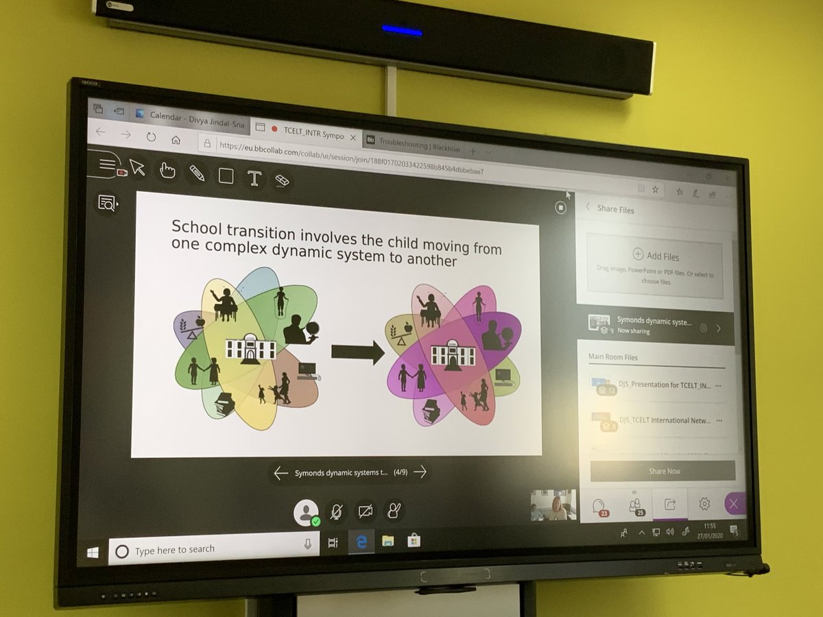 TceltIntr's tweet photo. @Jenny_Symonds really interesting discussion about different dynamic and complex systems and the importance of understanding all of the complex systems #TransitionsResearch https://t.co/CYovyywAF5