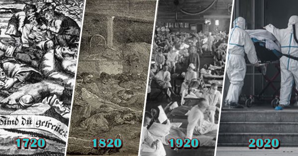 Are these coincidence events?

* 1720 Plague
* 1820 Cholera Outbreak
* 1920 Spanish Flu
* 2020 Chinese Coronavirus 

#CoronaOutbreak #WuhanCoronavirus