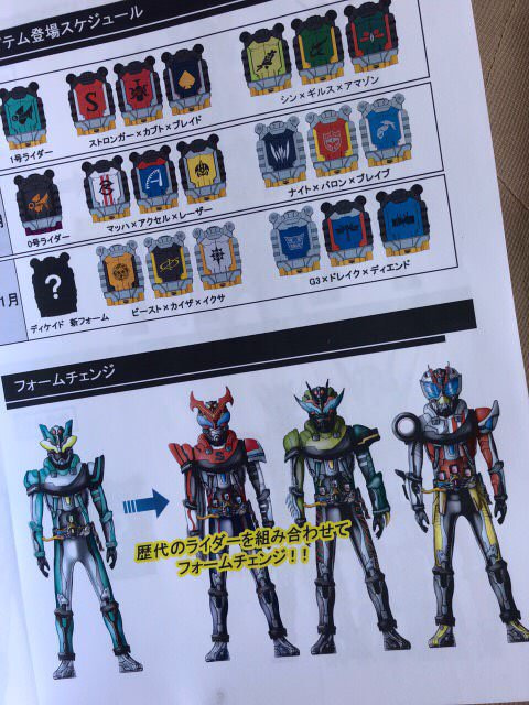 ななせ 0w0 嘘ネタバレ としてネットで出回っていた 仮面ライダーディケイドフィナーレ 劇場版 仮面ライダージオウ Over Quartzer に登場したバールクス ゾンジスと同じく三つのライダーの力を使って変身するユナイトがいたりと ジオウが採用 ななせ 0w0 嘘ネタバレ としてネットで出回っていた 仮面ライダーディケイドフィナーレ 劇場版 仮面ライダージオウ Over Quartzer に登場したバールクス ゾンジスと同じく三つのライダーの力を使って変身するユナイトがいたりと ジオウが採用