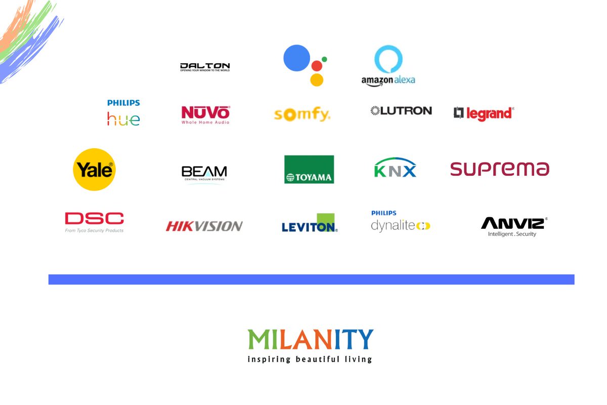 Milanity_US's tweet photo. The current MyMilan third-party integration tree.

"We have miles to go and promises to keep. We aren't done yet." https://t.co/vxpbMnvre9