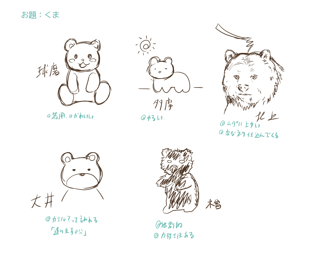 お絵描き球磨型? 