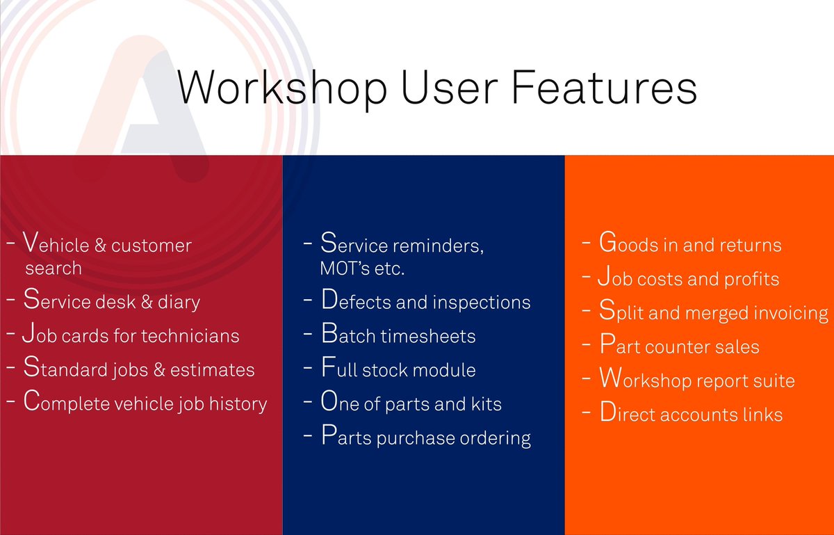 TechnopolyLtd's tweet image. A Workshop Manager's dream is to turn around as many vehicles as possible, keep track of all work carried out and get payment preferably before having to pay suppliers.

See below some of the features that Accelerator offers.

#Technopoly #CleverAccelerator #WorkshopManagement