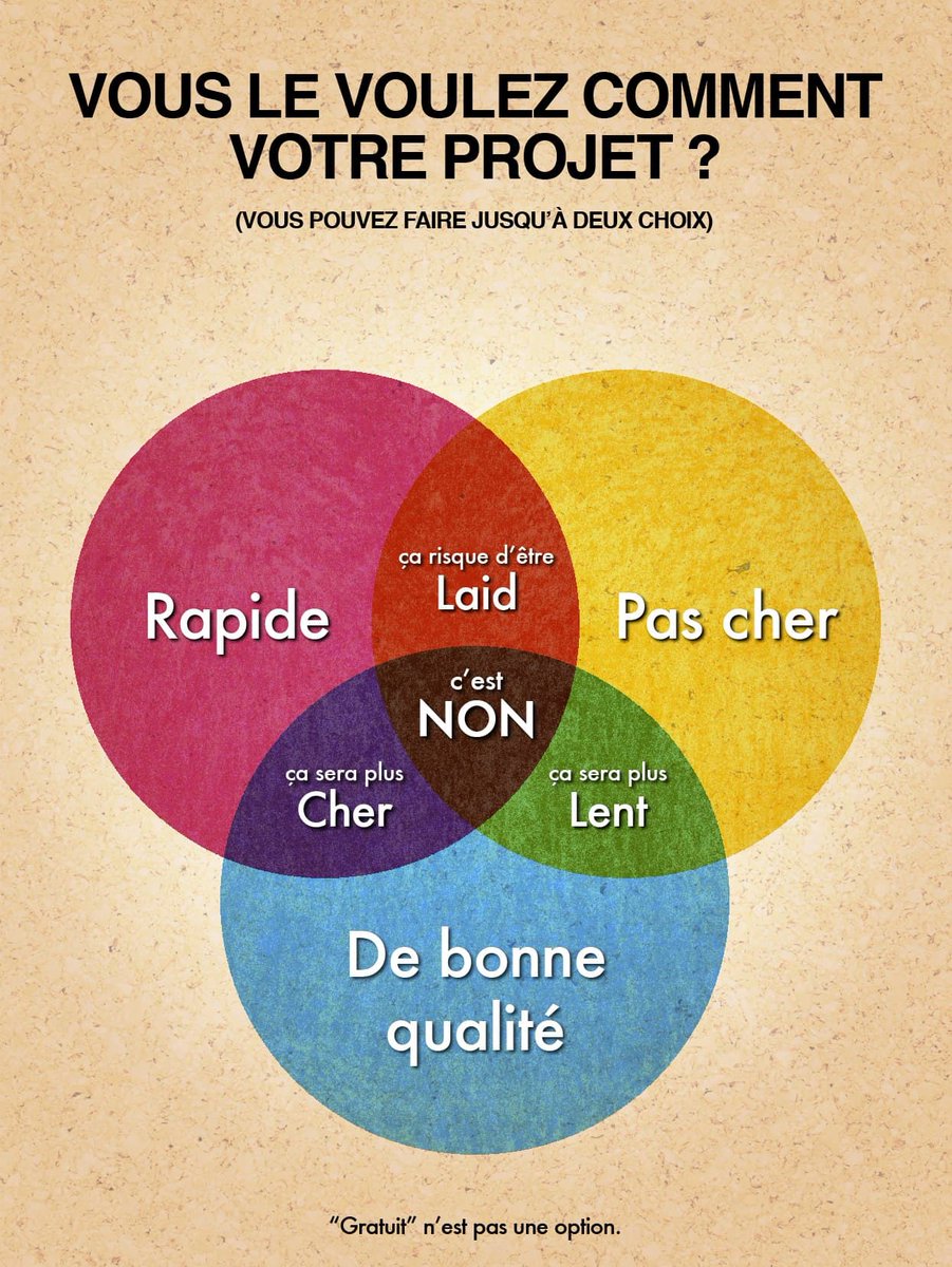 Adrien_Bayles's tweet photo. Simple rappel : https://t.co/l02FF3p32a