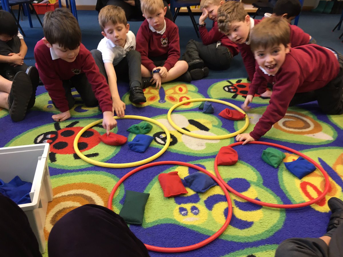 StColumbasLPrep's tweet photo. Learning about division in #SCCPrep2. #SCCMaths https://t.co/1IzPCsxPTr