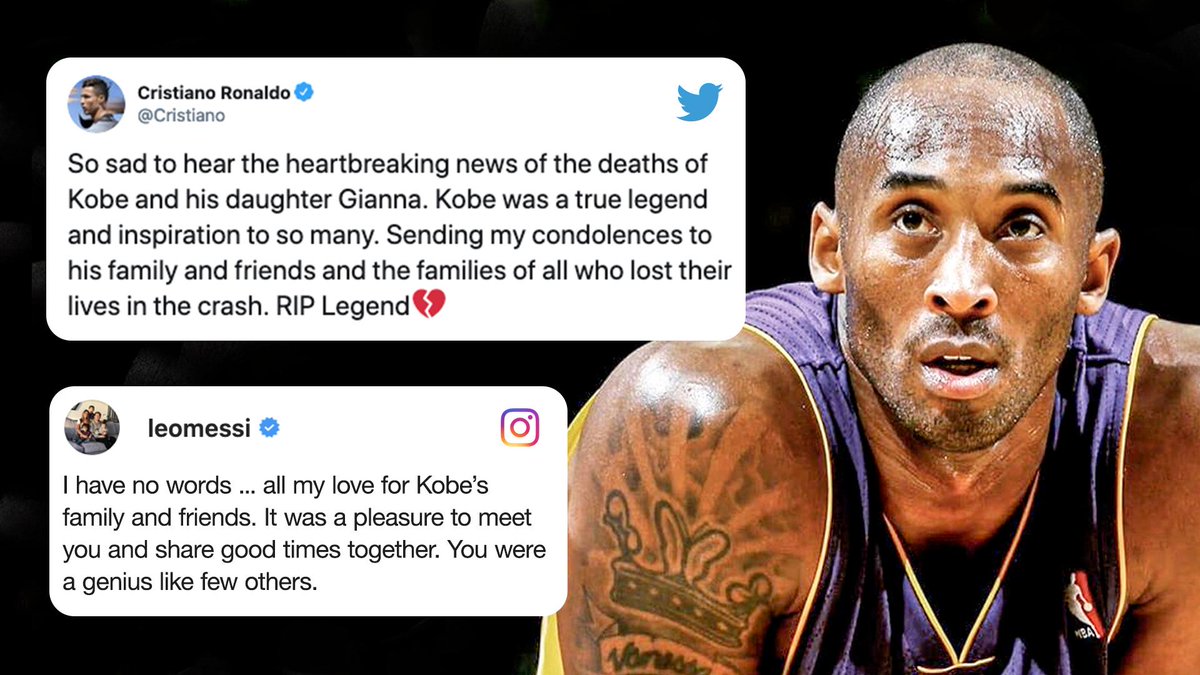 ESPN FC on Twitter: "Lionel Messi and Cristiano Ronaldo pay tribute to Kobe  Bryant.… "