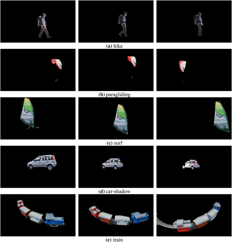 SNApplSci's tweet photo. Self-propagating video segmentation using patch matching and enhanced Onecut by Shoudong Han, Chenfei Xia, Yujun Liu et al. (Huazhong University of Science and Technology, Wuhan, China)
#VideoSegmentation
https://t.co/gbM7o9BgvH https://t.co/dcGnwxTrzi
