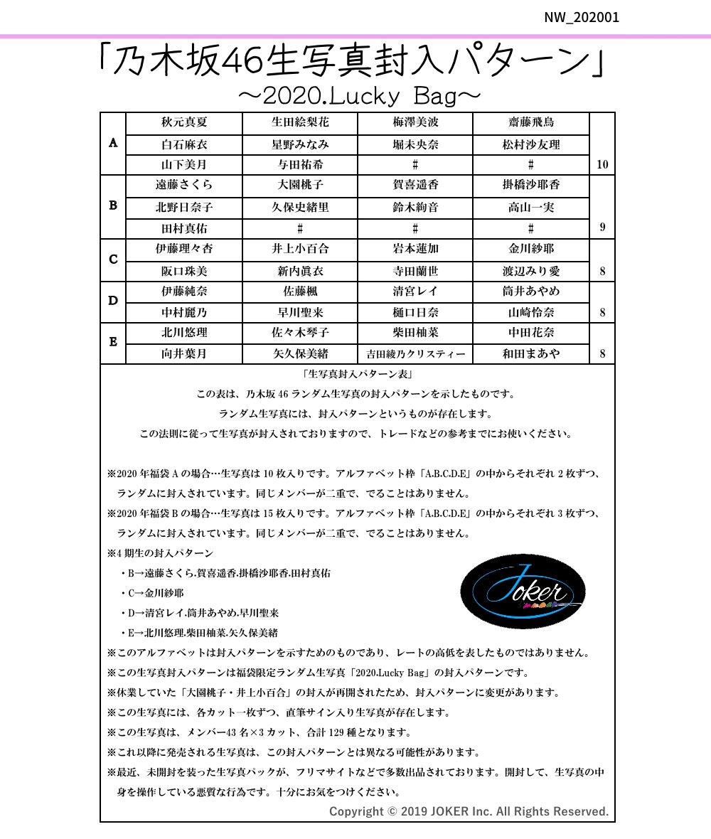 乃木坂46生写真封入パターン」 〜2020.Lucky Bag〜 「大園桃子・井上