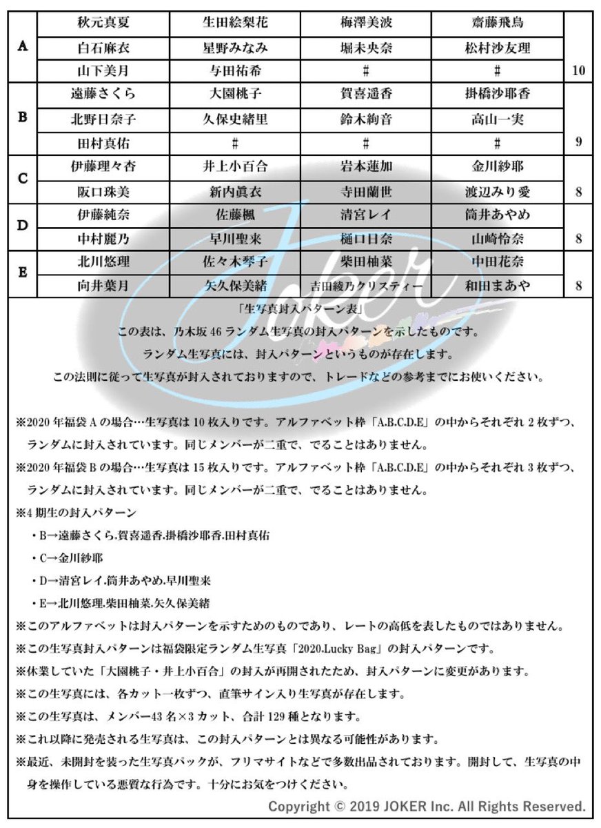 乃木坂46生写真封入パターン」 〜2020.Lucky Bag〜 「大園桃子・井上