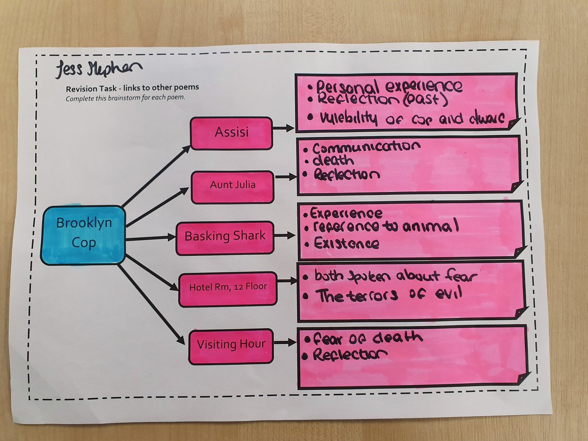 Miss L. Quinn tweet media