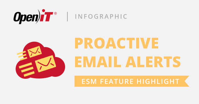 Proactive Email Alerts >> https://openit.com/resources/infographics/esm-feature-highlight-proactive-