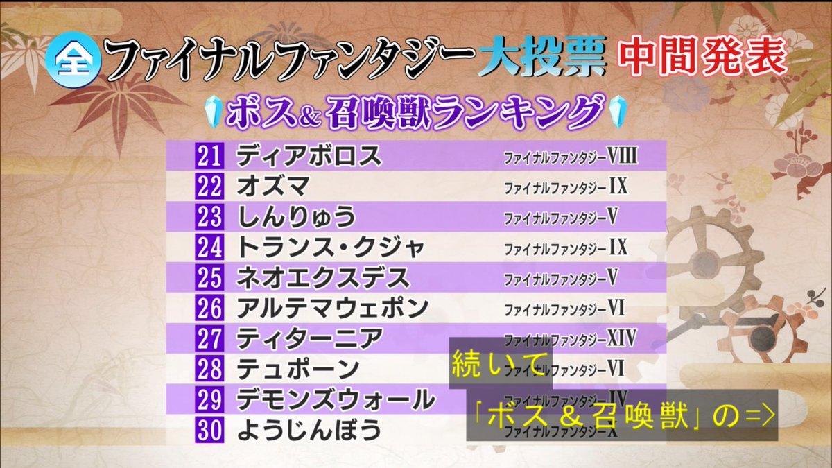 全ff 全ファイナルファンタジー大投票結果発表 前編 30位 11位 Togetter