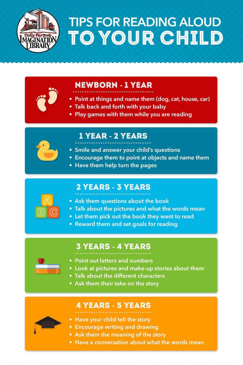 Want to make storytime more engaging? Check out these tips for reading aloud to your child! #DollysLibrary #ReadingTips