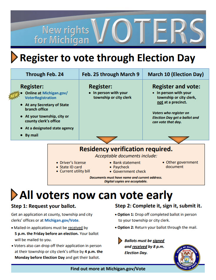 MichSoS's tweet photo. Michigan's Presidential Primary election is March 10. Know your new rights as a #voter and visit https://t.co/ADbpFJrMUd for personalized voting information. https://t.co/74zWcP2qVm