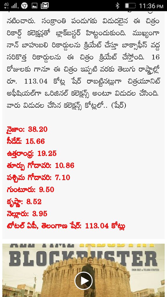 newMovieBuff007's tweet image. #SarileruNeekevvaru 16days share 113.04Cr🤘

All Time Non Baahubali2 Industry Blockbuster in Telugu States🤘
#Sankranthi2020 WINNER🔥👌

Congratulations to all SuperStar fans👍
#AllTimeBlockBusterSLN