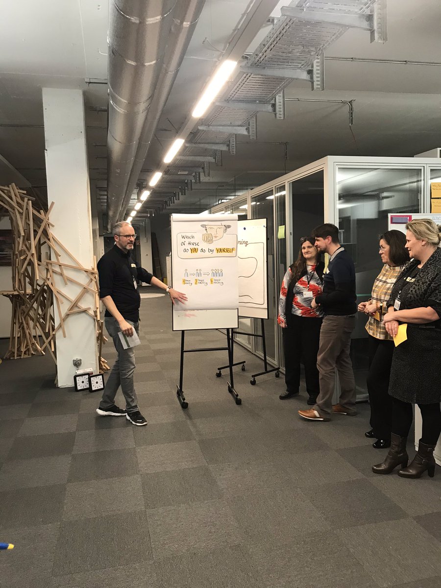 Fatemeh_Amirii's tweet photo. How can you improve your meeting with liberating structure?! An interesting event today at @Telekom_group
#lsnrw , #liberatingstructurenrw https://t.co/IQdq5Dy4C8