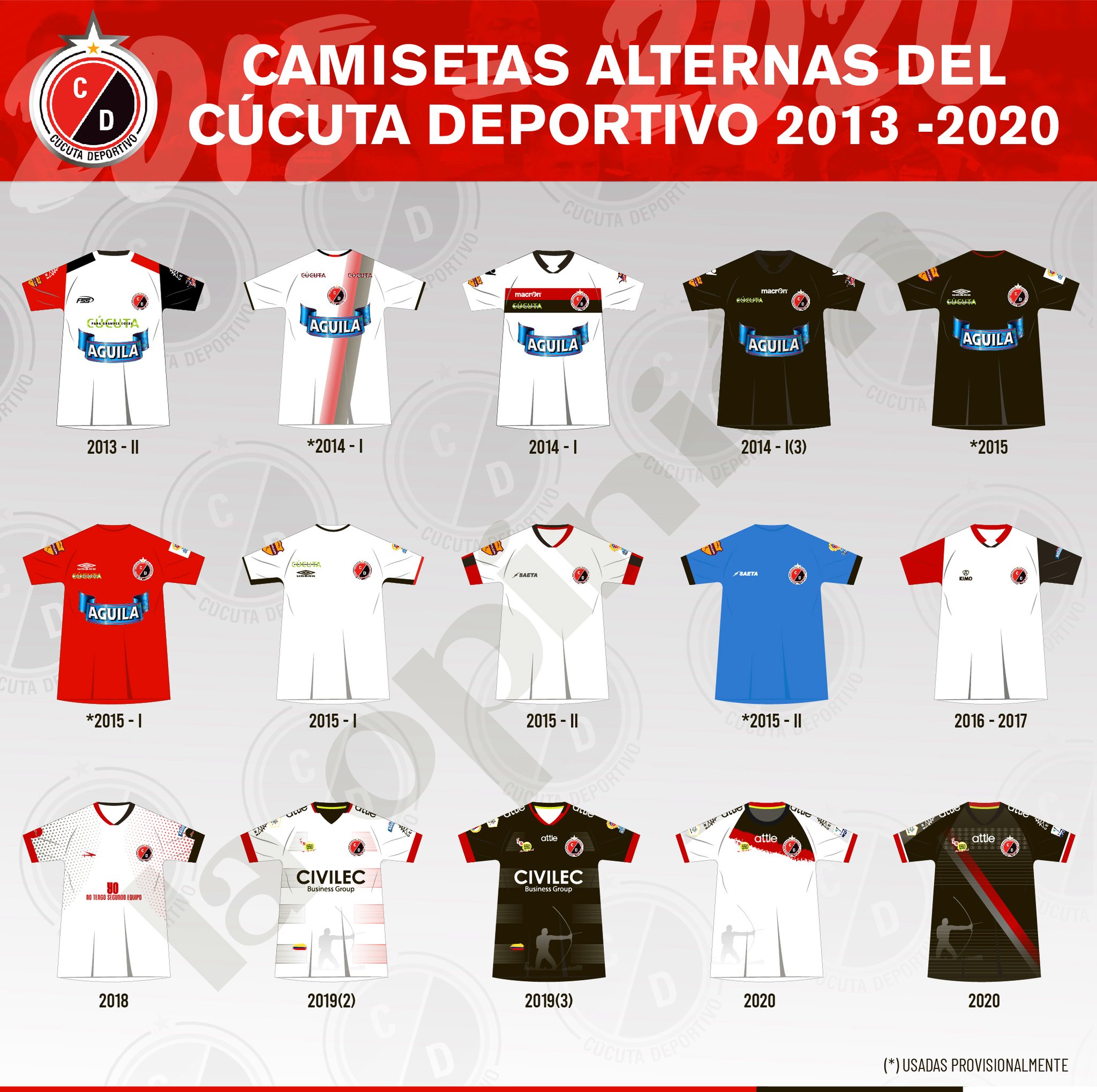 Camisa del cucuta deportivo 2020 sale