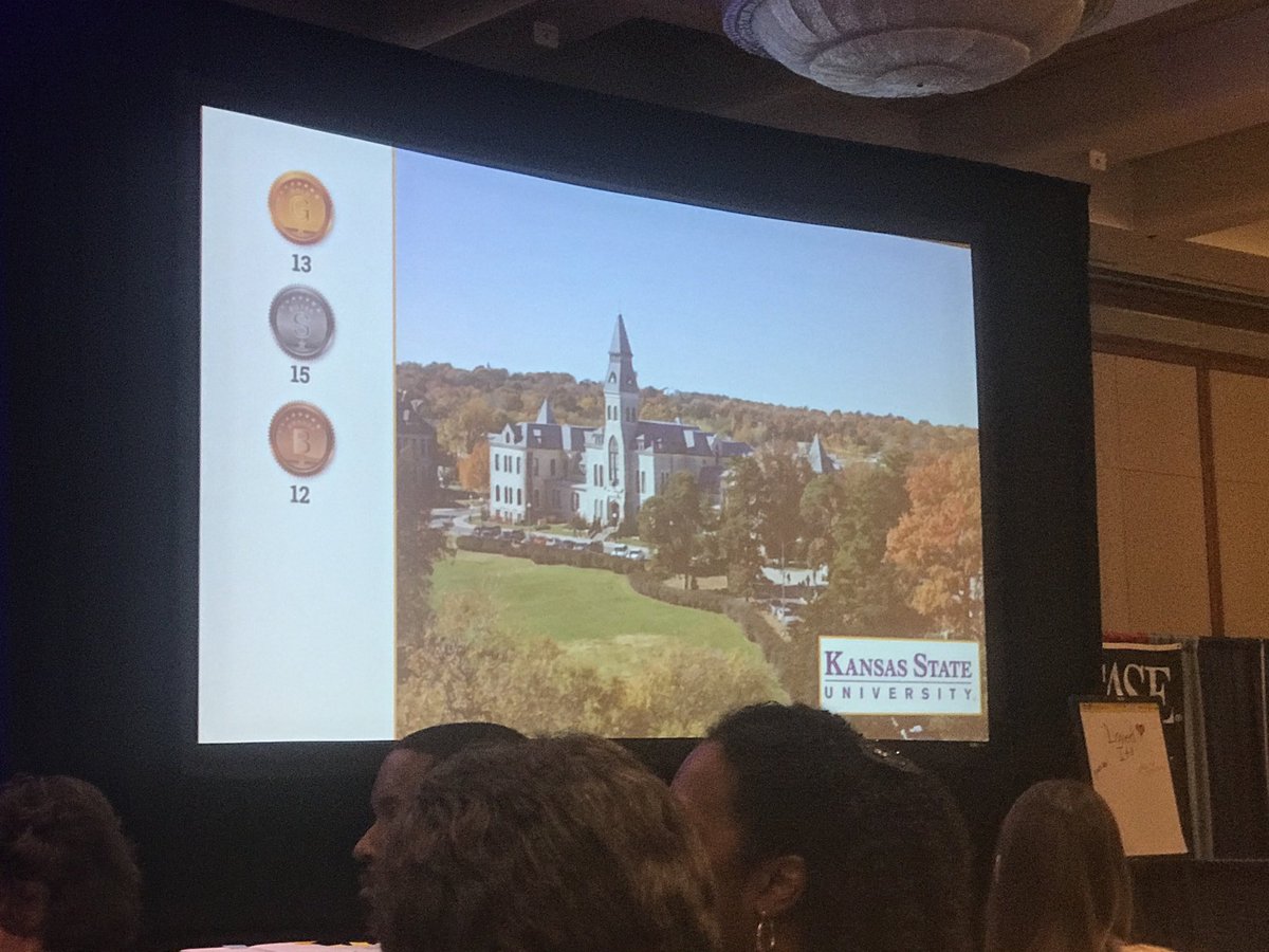 K-State receives CASE District VI Awards, 40 Institution Awards Well Done!