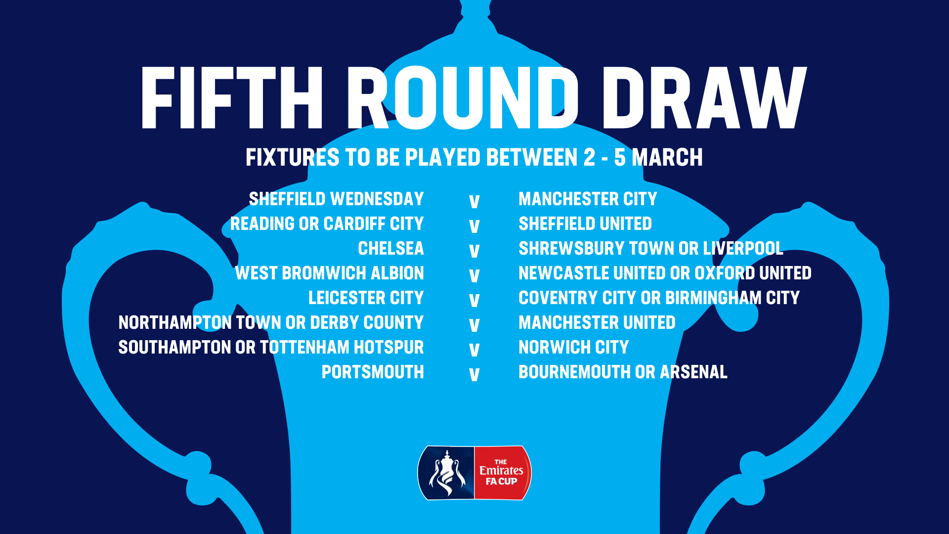 Emirates FA Cup on Twitter "🚨 Here's your EmiratesFACup fifth round