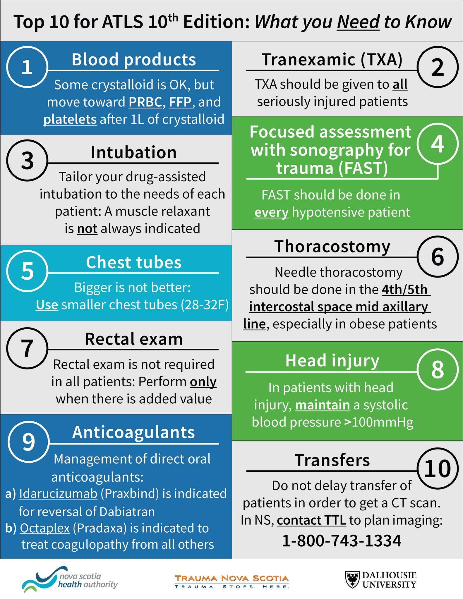 Dr. Rob Green on Twitter: 