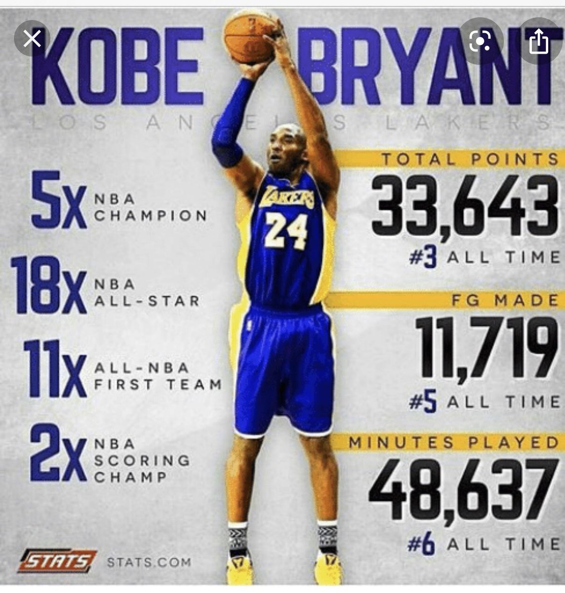 kobe bryant first team in nba